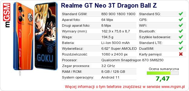 Dane telefonu Realme GT Neo 3T Dragon Ball Z