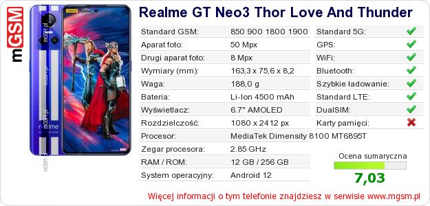 Dane telefonu Realme GT Neo3 Thor Love And Thunder Dane telefonu Realme GT Neo3 Thor Love And Thunder