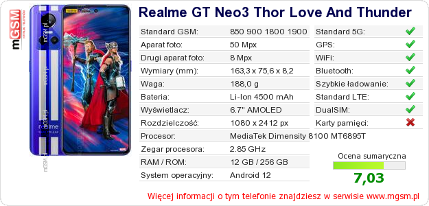 Dane telefonu Realme GT Neo3 Thor Love And Thunder