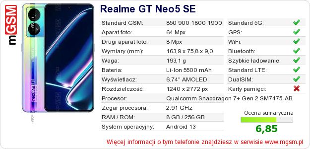 Dane telefonu Realme GT Neo5 SE Dane telefonu Realme GT Neo5 SE