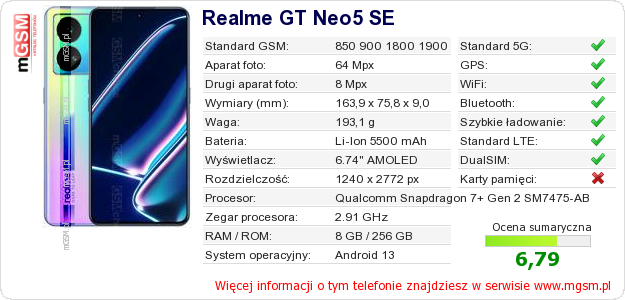 Dane telefonu Realme GT Neo5 SE Dane telefonu Realme GT Neo5 SE