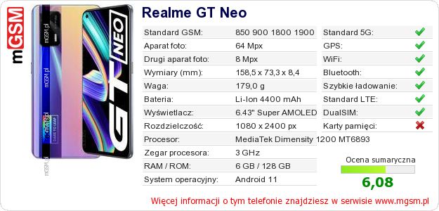 Dane telefonu Realme GT Neo
