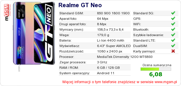 Dane telefonu Realme GT Neo