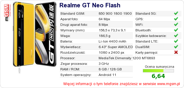 Dane telefonu Realme GT Neo Flash Dane telefonu Realme GT Neo Flash