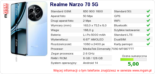 Dane telefonu Realme Narzo 70 5G