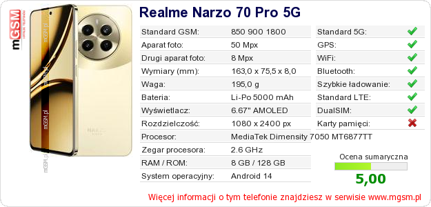 Dane telefonu Realme Narzo 70 Pro 5G