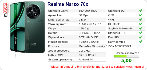 Dane telefonu Realme Narzo 70x