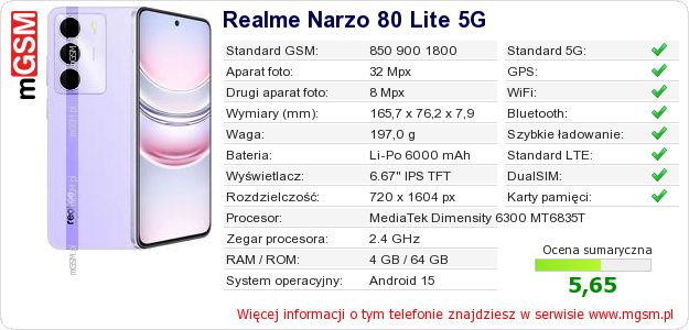 Dane telefonu Realme Narzo 80 Lite 5G