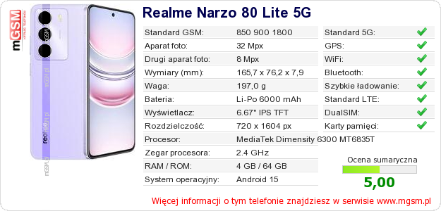 Dane telefonu Realme Narzo 80 Lite 5G