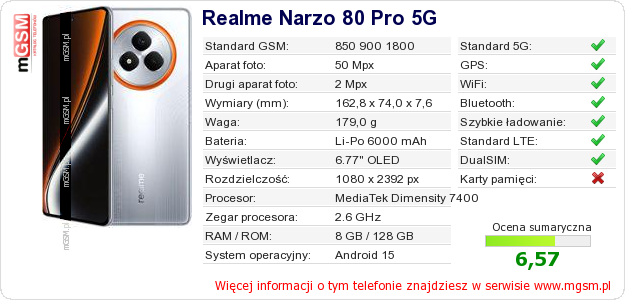 Dane telefonu Realme Narzo 80 Pro 5G Dane telefonu Realme Narzo 80 Pro 5G