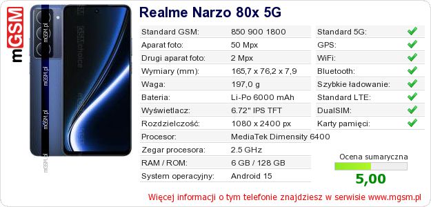 Dane telefonu Realme Narzo 80x 5G