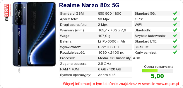 Dane telefonu Realme Narzo 80x 5G