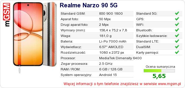 Dane telefonu Realme Narzo 90 5G Dane telefonu Realme Narzo 90 5G