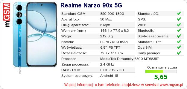 Dane telefonu Realme Narzo 90x 5G Dane telefonu Realme Narzo 90x 5G