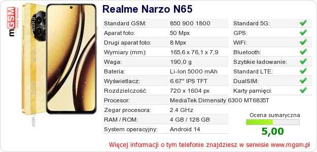Dane telefonu Realme Narzo N65