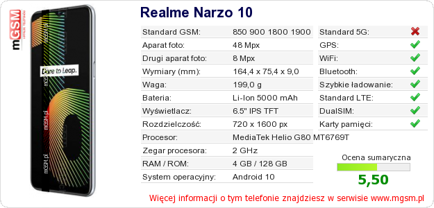 Dane telefonu Realme Narzo 10 Dane telefonu Realme Narzo 10