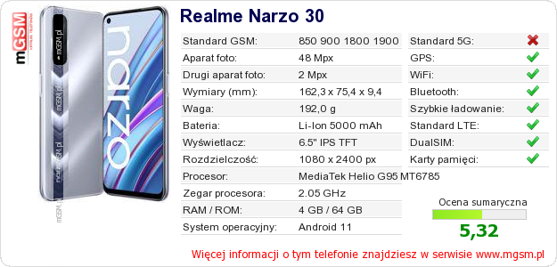 Dane telefonu Realme Narzo 30 Dane telefonu Realme Narzo 30