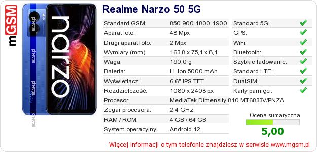 Dane telefonu Realme Narzo 50 5G