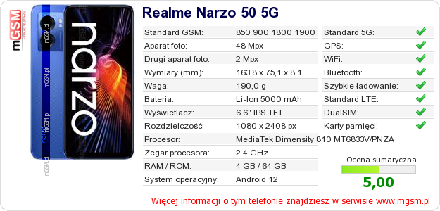 Dane telefonu Realme Narzo 50 5G