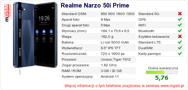 Dane telefonu Realme Narzo 50i Prime