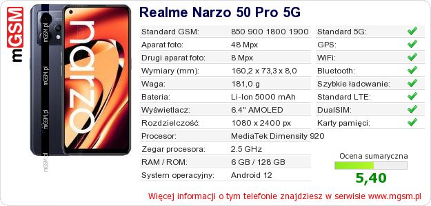 Dane telefonu Realme Narzo 50 Pro 5G