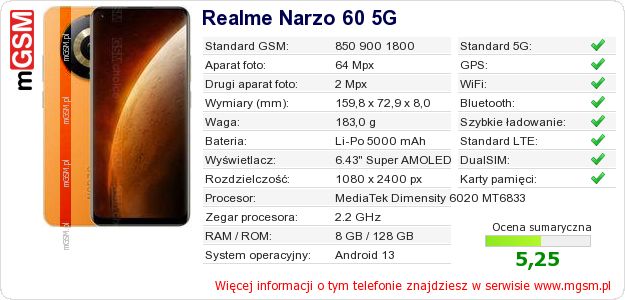 Dane telefonu Realme Narzo 60 5G Dane telefonu Realme Narzo 60 5G