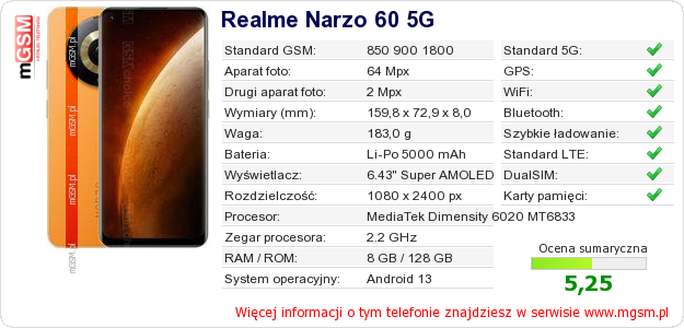 Dane telefonu Realme Narzo 60 5G