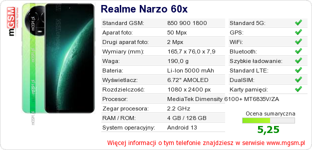 Dane telefonu Realme Narzo 60x