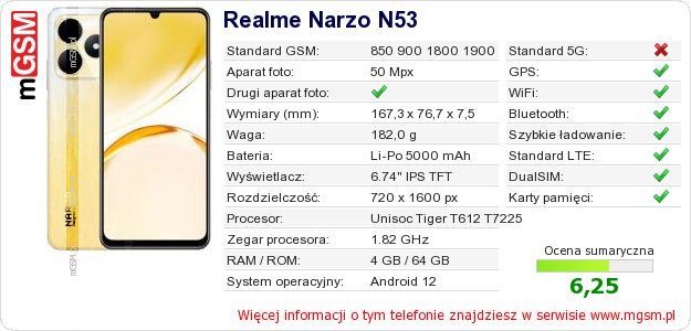 Dane telefonu Realme Narzo N53 Dane telefonu Realme Narzo N53