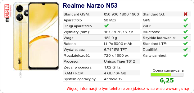 Dane telefonu Realme Narzo N53 Dane telefonu Realme Narzo N53