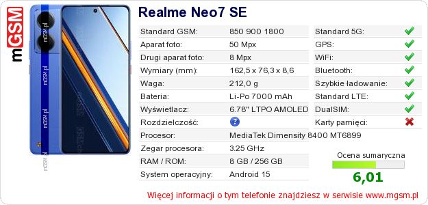 Dane telefonu Realme Neo7 SE Dane telefonu Realme Neo7 SE