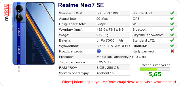 Dane telefonu Realme Neo7 SE