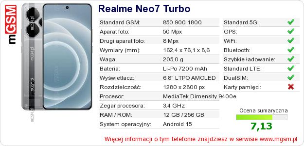 Dane telefonu Realme Neo7 Turbo