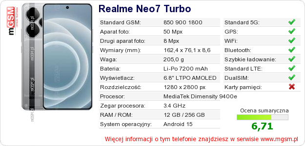 Dane telefonu Realme Neo7 Turbo Dane telefonu Realme Neo7 Turbo