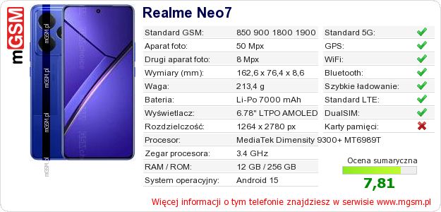 Dane telefonu Realme Neo7 Dane telefonu Realme Neo7