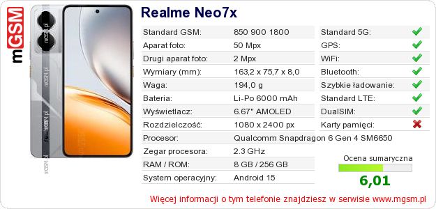 Dane telefonu Realme Neo7x Dane telefonu Realme Neo7x