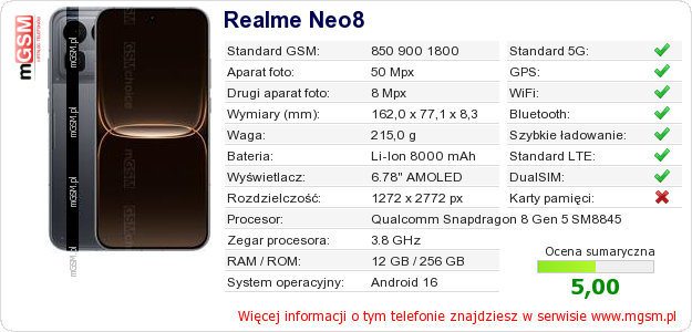 Dane telefonu Realme Neo8