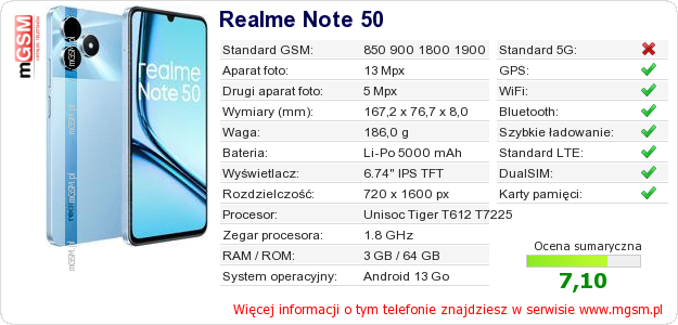 Dane telefonu Realme Note 50