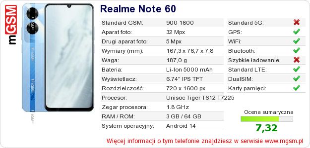 Dane telefonu Realme Note 60
