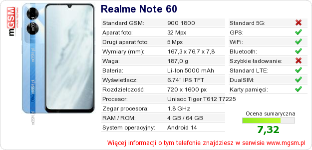 Dane telefonu Realme Note 60 Dane telefonu Realme Note 60