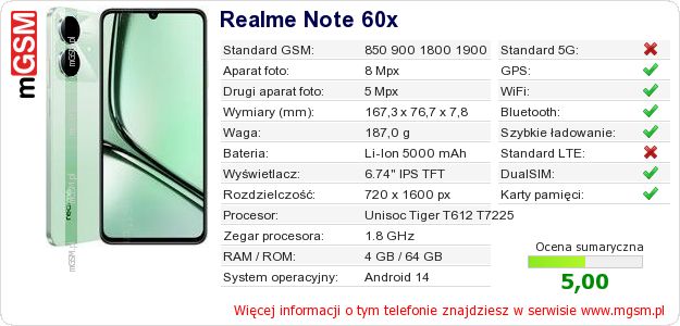 Dane telefonu Realme Note 60x Dane telefonu Realme Note 60x