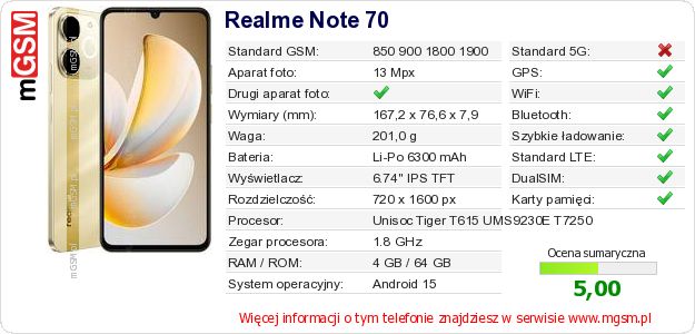 Dane telefonu Realme Note 70 Dane telefonu Realme Note 70
