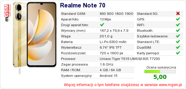 Dane telefonu Realme Note 70