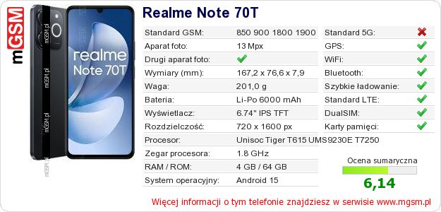 Dane telefonu Realme Note 70T