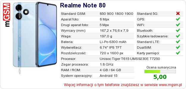 Dane telefonu Realme Note 80 Dane telefonu Realme Note 80