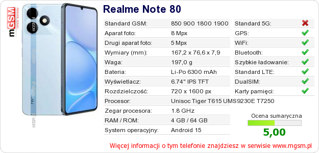 Dane telefonu Realme Note 80