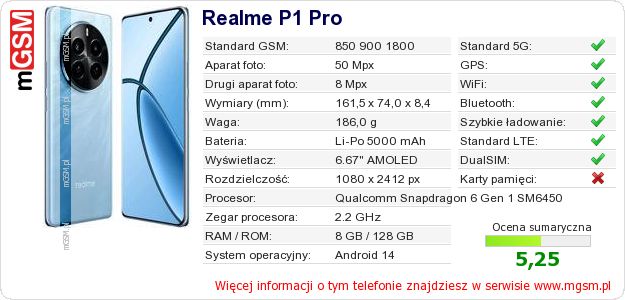 Dane telefonu Realme P1 Pro Dane telefonu Realme P1 Pro