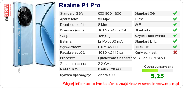 Dane telefonu Realme P1 Pro