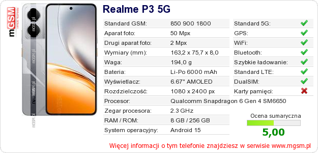 Dane telefonu Realme P3 5G