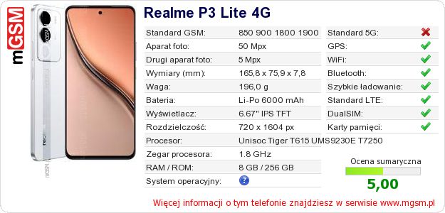 Dane telefonu Realme P3 Lite 4G Dane telefonu Realme P3 Lite 4G